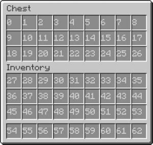 minecraft chest slot id